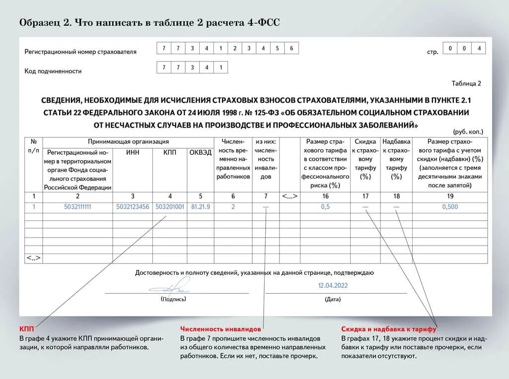 4фсс 2022. Отчет 4 ФСС за полугодие 2022 образец. CN 37 накладная. Накладная сдачи CN 37.