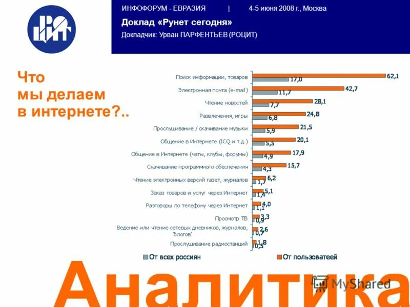 программа евразия на сегодня для казахстана