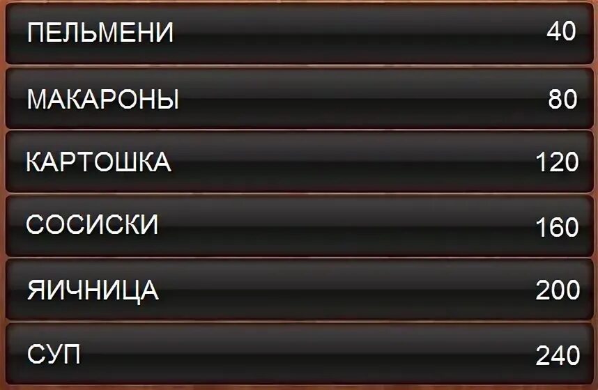 100 к 1 2024 год. 100 К 1. СТО К 1 вопросы. 100%. 100 К 1 табло.