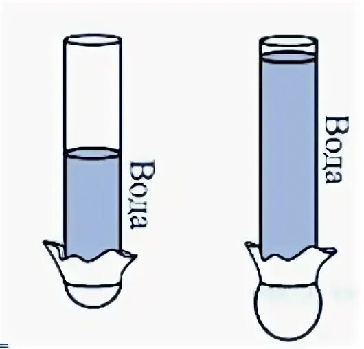 Нижние отверстия одинаковых. Нижнее отверстие стеклянных трубок. Прогибание пленки при увеличении столба воды. Стеклянная трубка рисунок. Опыт с стеклянной трубкой нижнее отверстие.