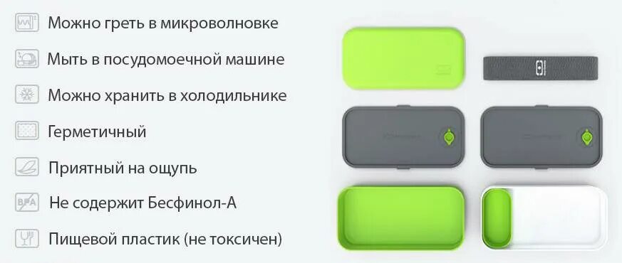 Можно ли греть пластиковую посуду в микроволновке. Какой пластик можно греть в микроволновке. Маркировка что можно греть в микроволновке. Значок обозначающий что можно греть в микроволновке. Маркировка пластиковой посуды для разогрева в микроволновке.