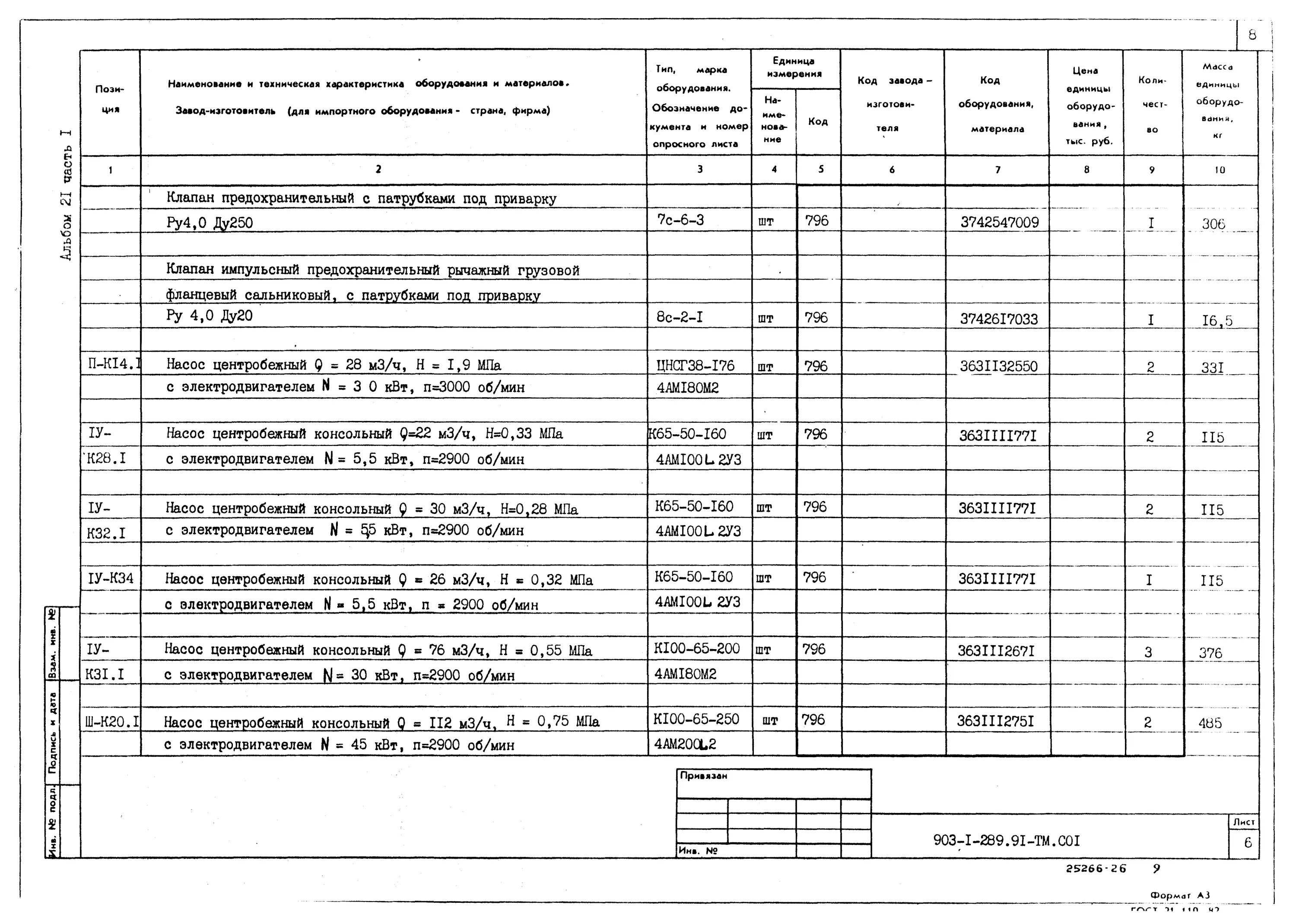 техническая спецификация материала
