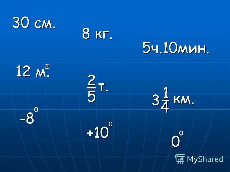 В 5 10 минутах езды