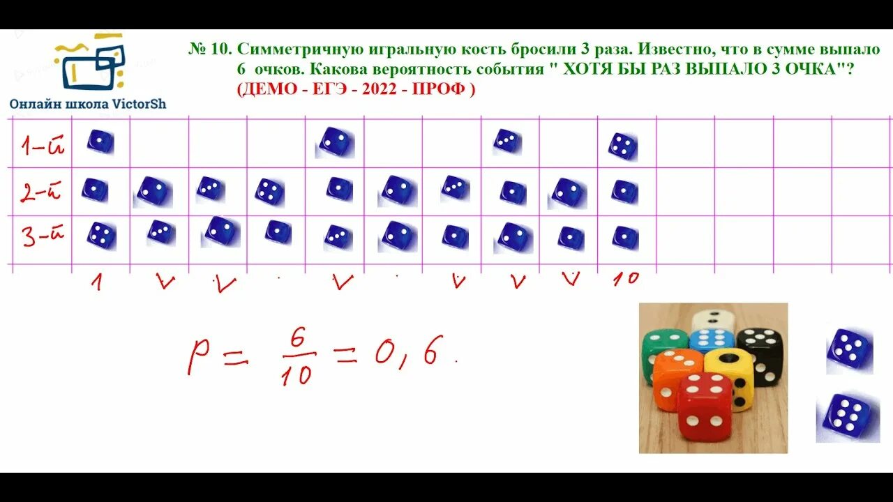 Игральную кость бросают 10 раз. Симметричный игральный кубик. Симметричная Игральная кость. Игральную кость бросают три раза. Симметричную игральную кость бросили три раза.