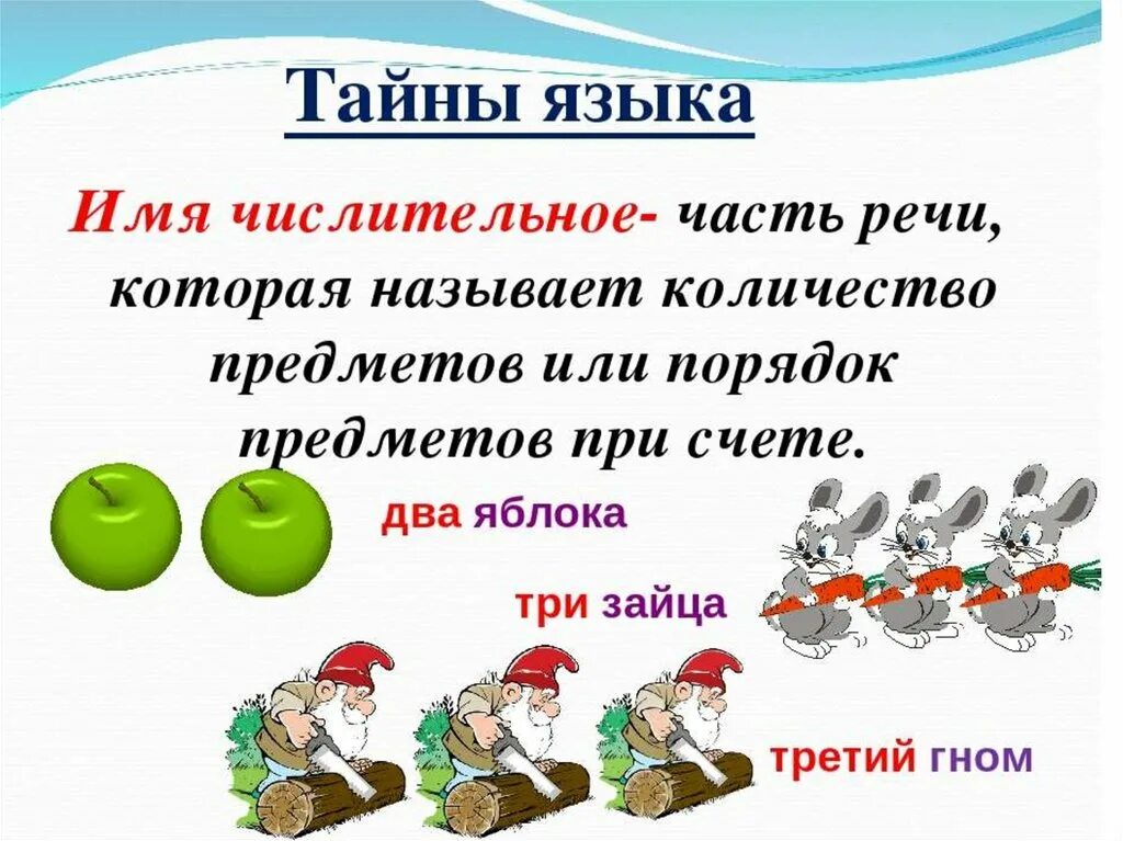 Имя числительное памятка. Имя числительное 3 класс школа России. Числительное 3 класс правило. Числительные 3 кл школа России. Школа России 3 класс русский язык числительные.