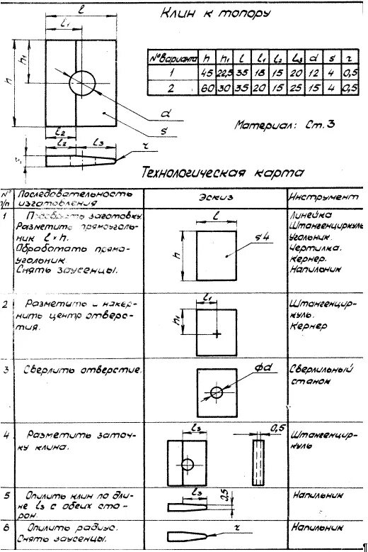 Технологическая карта мозаики. Технологическая карта изготовления изделия из металла 6 класс. Технологическая карта изготовления изделия из металла 7 класс. Технологическая карта изготовления детали из металла. Технологическая карта *металлического* листа.