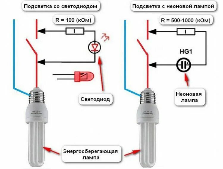 Выключатель с индикатором и светодиодная лампа фото - DelaDom.ru