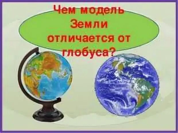 Проект по окружающему миру 3 класса А Школа 54.