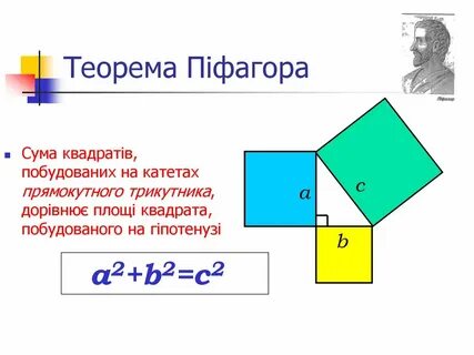 Теорема пифагора в пространстве