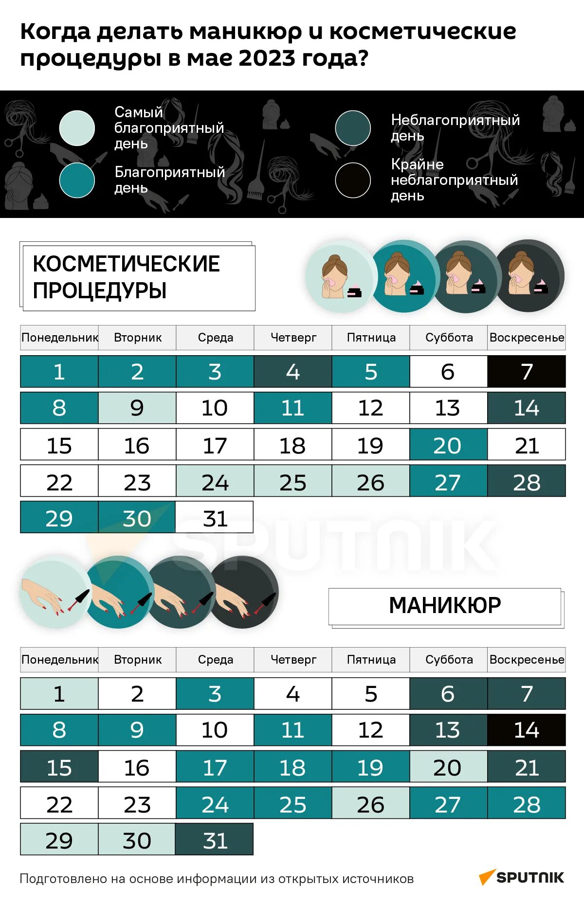 Лунный календарь стрижек май 2024 года благоприятные. Стрижка по лунному календарю на апрель 2023. Лунный календарь стрижек на 2024 год. Лунный календарь стрижек на май 2023. Лунный календарь на май 2023.