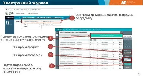 Как опубликовать поурочный план в мэш