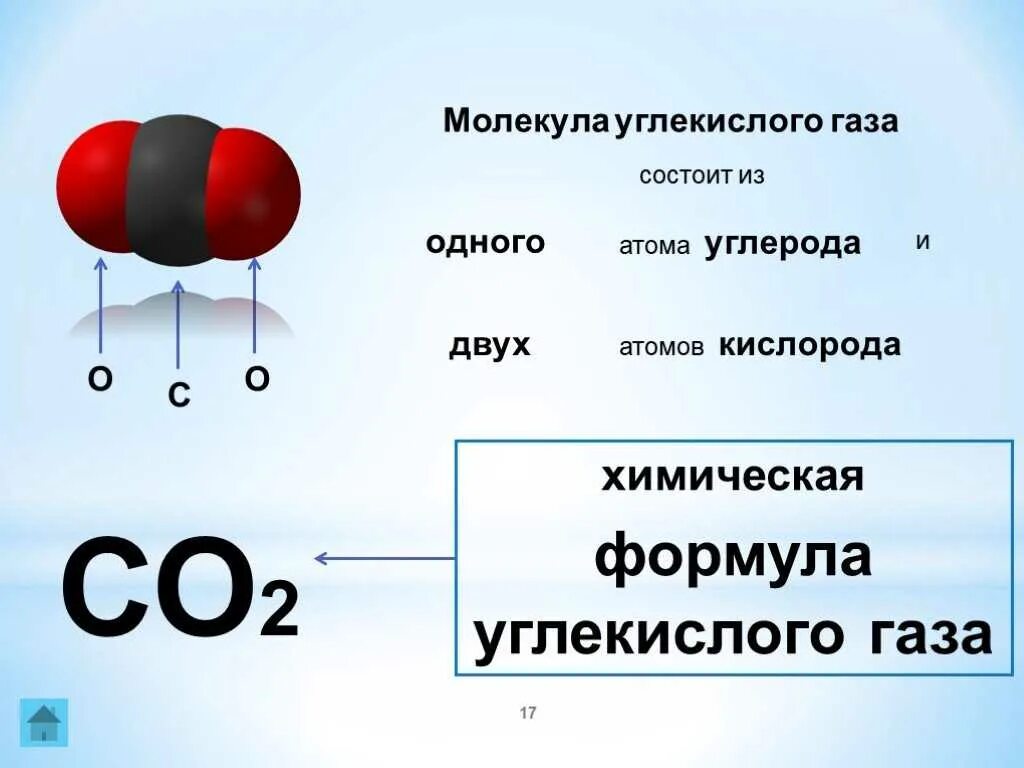 Как записать углекислый газ. Со2 газ формула. углекислый газ молекулярная формула. формула молекулы углекислого газа диоксида углерода. молекулы углекислого газа с02.