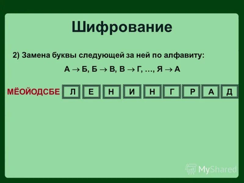 Говори следующую букву. Шифр вместо букв. Шифр замены. Шифрование заменой. Шифр замены букв.