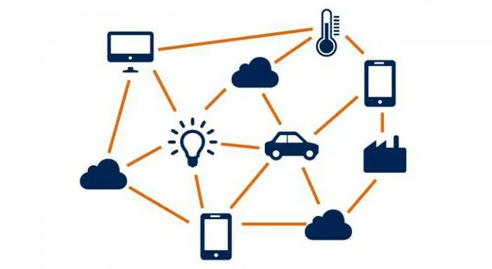 Что такое интернет вещей информатика. Интернет вещей иконка. iot (интернет вещей) иконки. промышленный интернет вещей иконка. иконка ботнет.