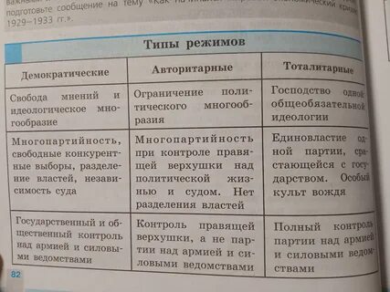 Пункт таблицы