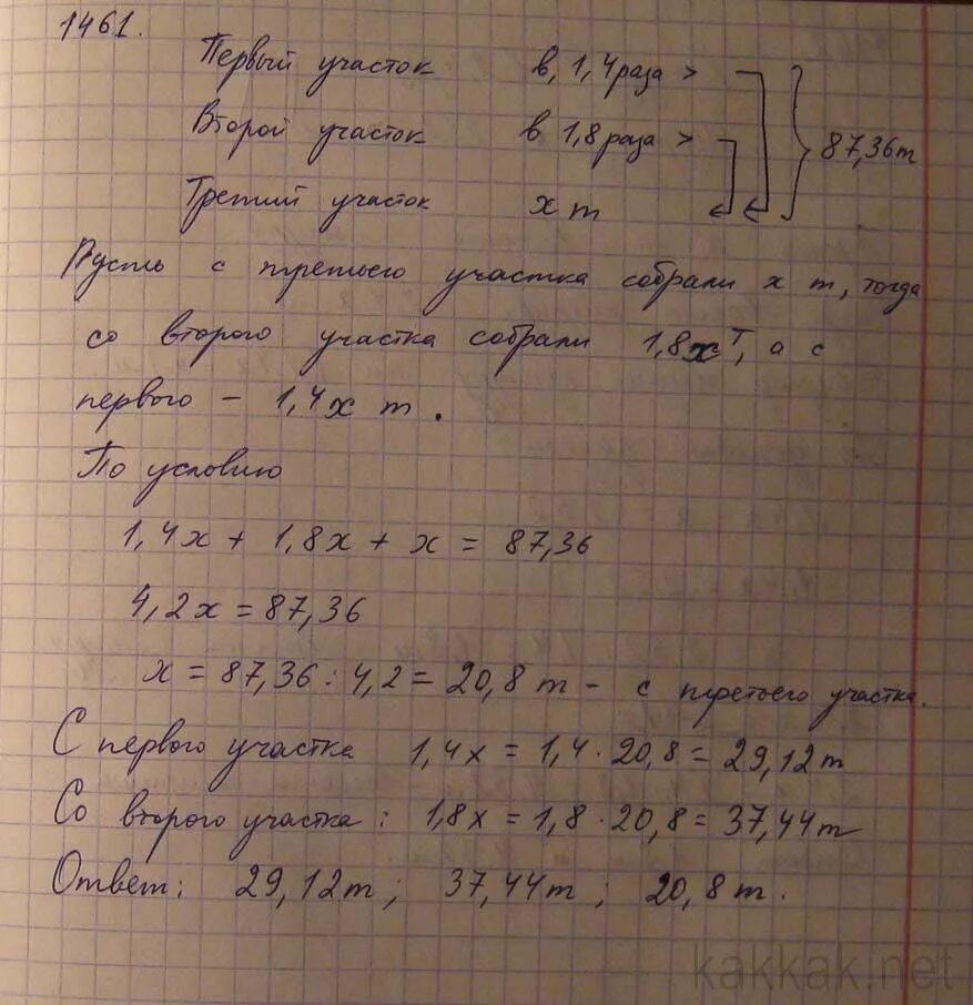 С первой грядки сняли 8. Решение задачи на одном участке школьники. Задачи с тре участвоаа собрали. Задача на одном участке школьники вырастили 240 кг... Краткая запись фермер собрал в своем саду.