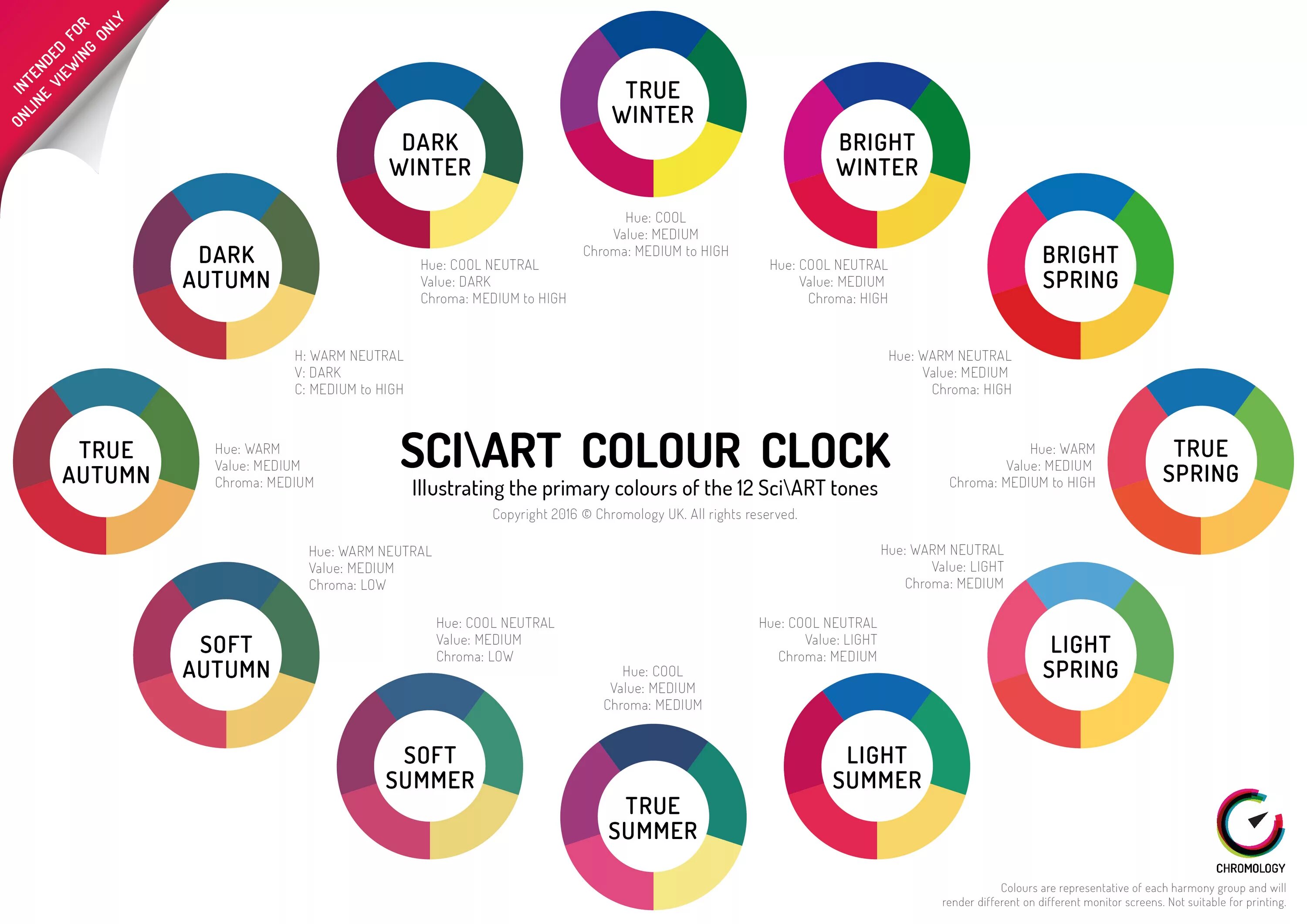 True spring. Colour Analysis Palette Soft Summer. 12 Seasonal Color Analysis. Personal Color. Colour Analysis Palette true Winter.