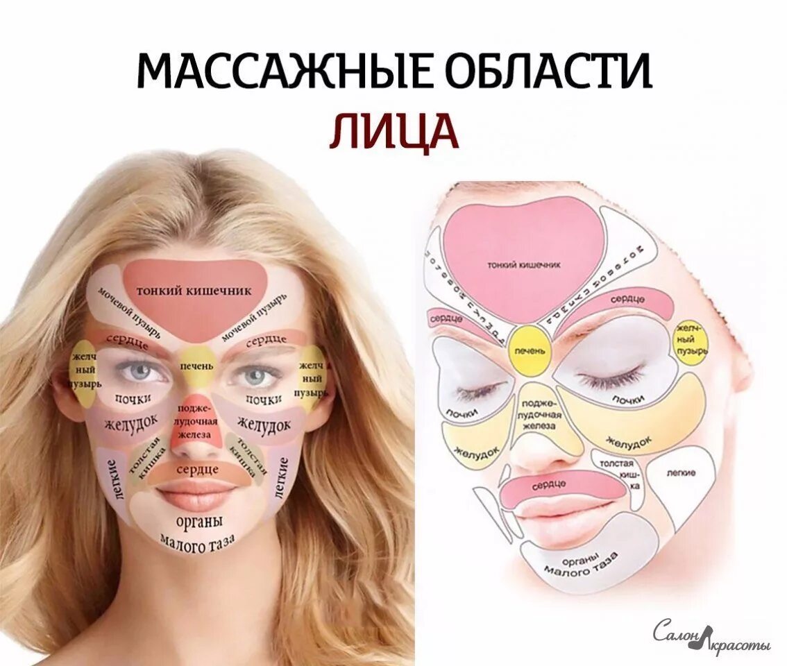 Сыпь на лице причины по зонам. Из-за чего прыщи на лице по зонам.