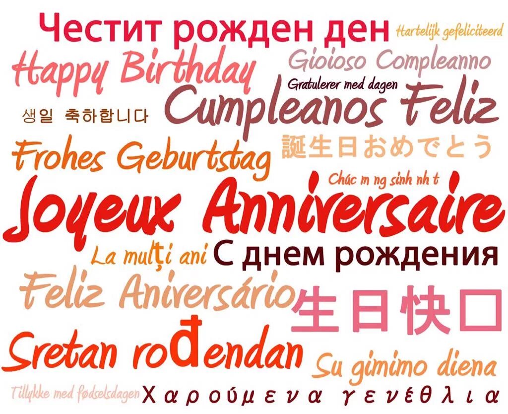 Happy birthday перевод на английский. Поздравления с др на разных языках. Поздравления с днём рождения на разных языках. Поздравления с днём рождения мужчине на разных языках. Поздравления на разных языках.