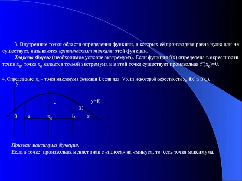 Область точки. Теорема ферма необходимое условие экстремума. Теорема ферма о необходимом условии экстремума функции. Внутренняя точка области определения функции это. Внутренние точки области определения.