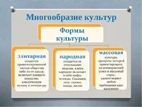 Пример массовой формы