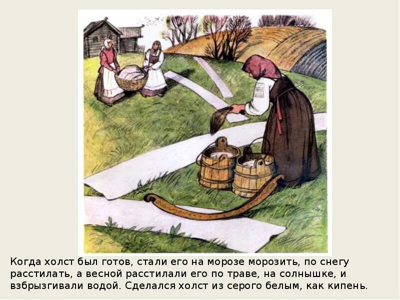 Как рубашка в поле выросла читать. Как рубашка в поле выросла рис. как рубашка в поле выросла детские рисунки. загадка рубашка в поле выросла. старинная женская работа презентация 2 класс перспектива.