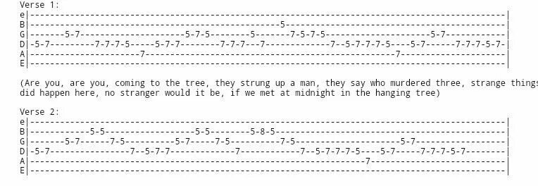 Hanging Tree табы для гитары. The Hanging Tree Ноты. Stranger things Guitar Tab. Beautiful things аккорды