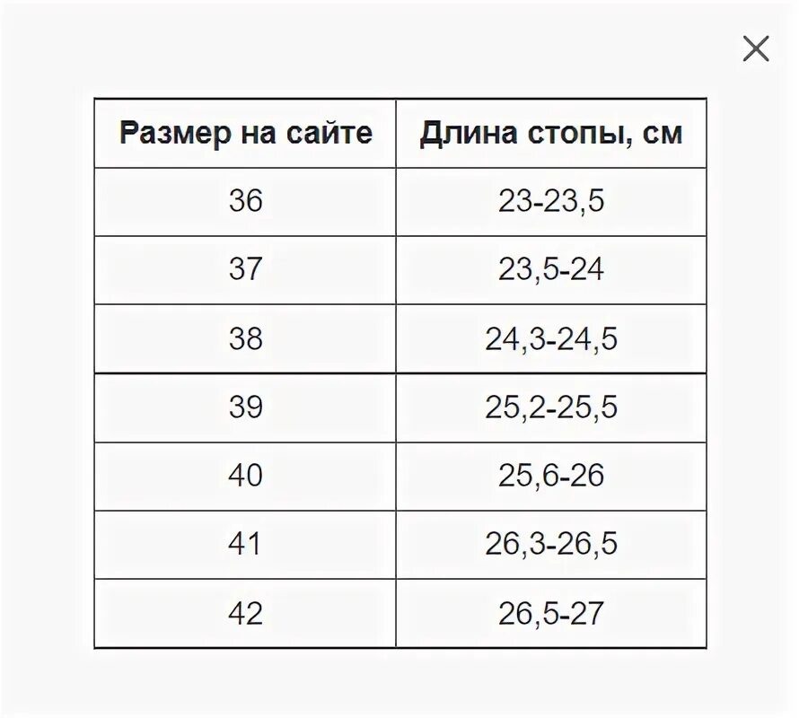 Брюки tom tailor размерная сетка. 66 95 79 32 53 таблица. Давл. 41 15 58 9. Нв 42-12-13.