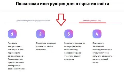 Открытие расчетного в валюте