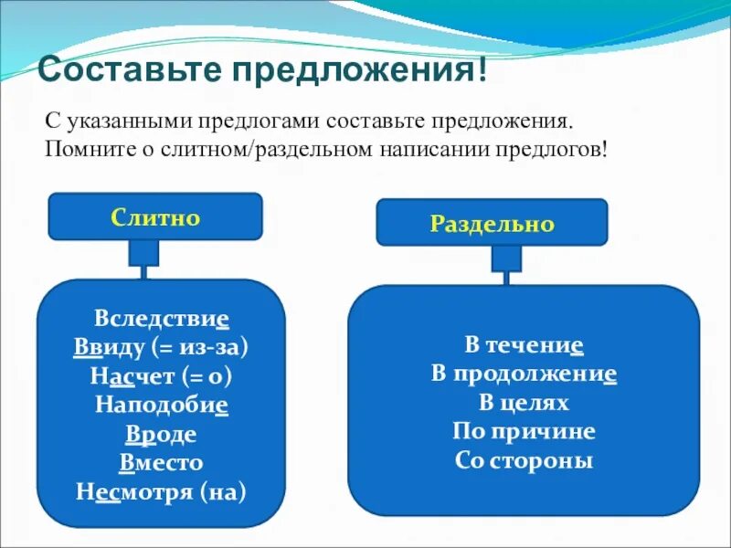 Иметь ввиду правила. Ввиду примеры предложений. Составить предложение с предлогом ввиду. Предлоги сложных предложений. Простые и составные предлоги 7 класс.