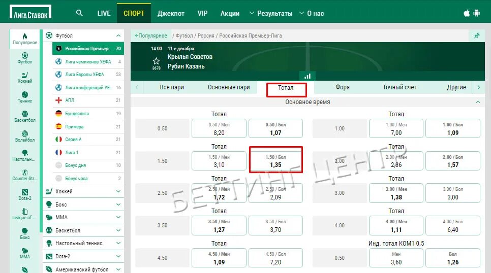 Тотал больше 1. Тотал больше 1.5 в футболе. Ставка тотал больше 1.5. Ставки на спорт тотал больше 2.5. Что означает тотал больше 1