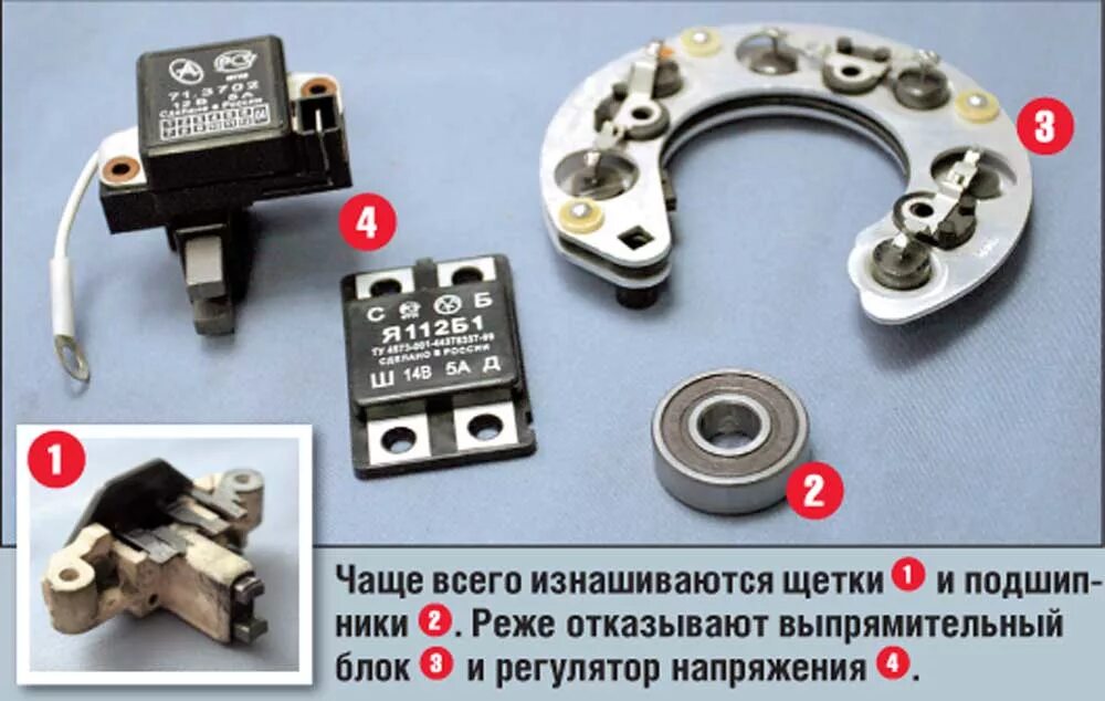 Ваз генератор неисправность. Регулятор напряжения генератора автомобиля. Проверка реле регулятора напряжения генератора мультиметром. Регуляторы напряжения автомобильных генераторов. Неисправности реле регулятора напряжения генератора.