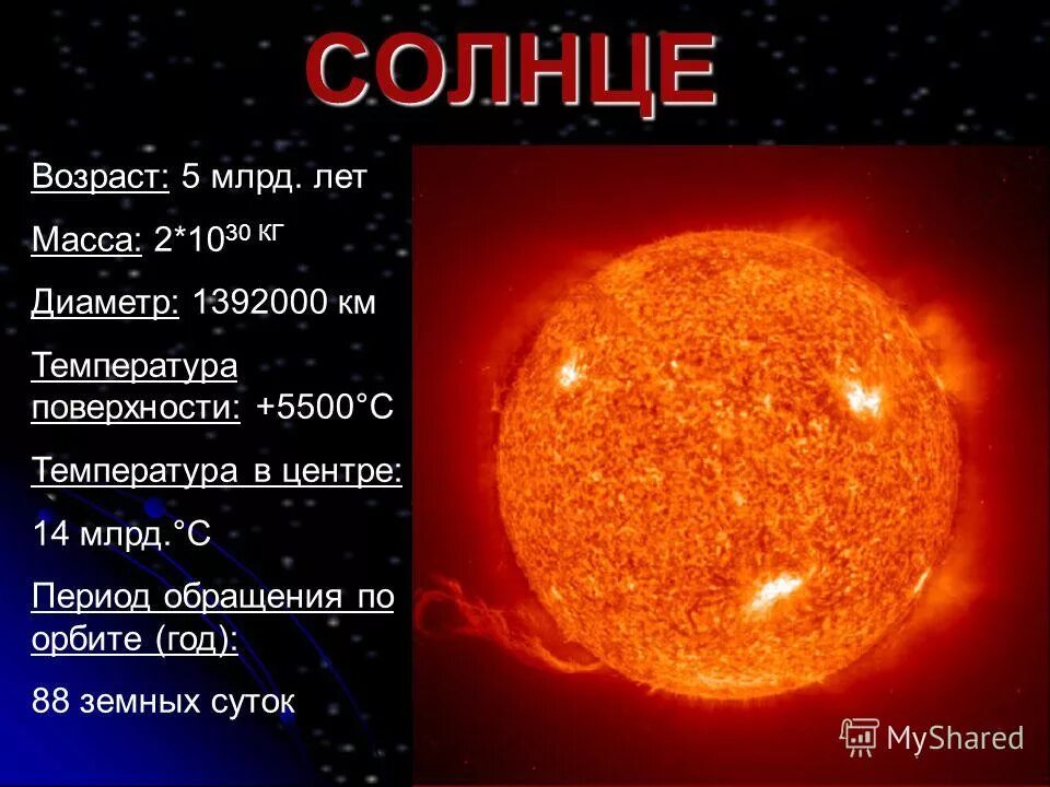 Диаметр солнца составляет земли