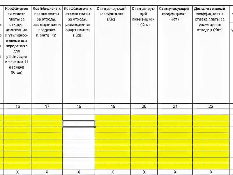 Ставка платы за размещение отходов. Коэффициенты к ставке платы за НВОС отходы. Коэффициенты для платы НВОС для 2 категории. Коэффициент к ставке платы за выброс сверх лимит. Кисп коэффициент к ставке платы за отходы.