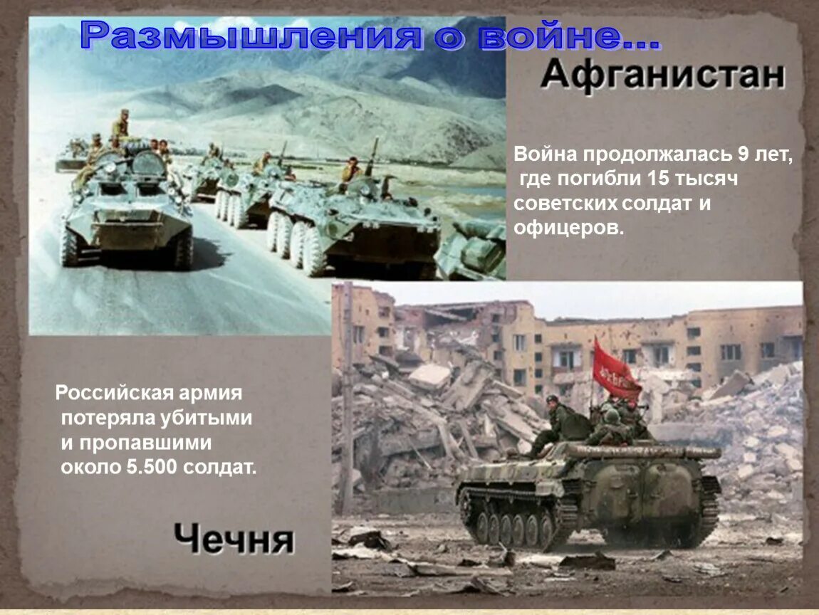Видео афган чечня. Война в афганистане и чечне. афганистан чечня. афганская и чеченская война. презентация афганистан и чечня.