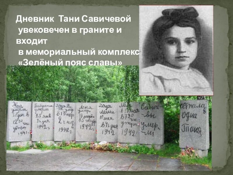 Савичева каждый день в году. 23 января таня савичева (1930). Блокада ленинграда записки тани савичевой. Блокадный дневник тани савичевой (2018). Таня савичева блокада ленинграда.