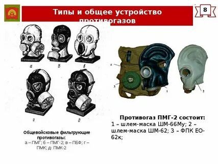Норматив противогаз