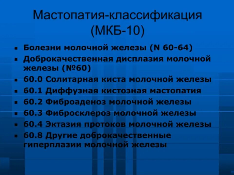 Дгпж мкб 10 у взрослых. Заболевания молочной железы мкб. Мкб 10 мастопатия молочной железы. Дисплазия молочной железы мкб. Образование молочной железы мкб.