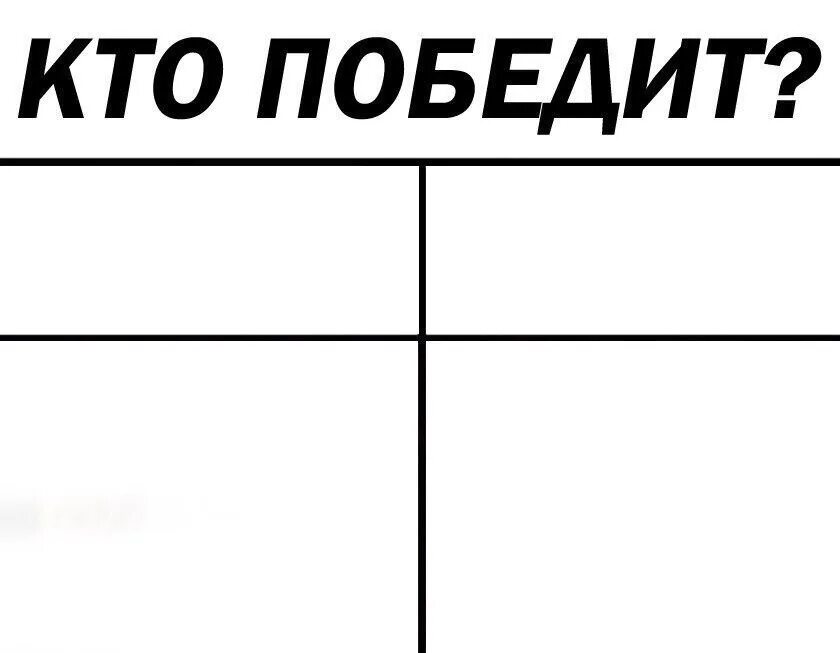 Шаблон для мема. Шаблоны для мемов. Заготовки для мемов. Шаблоны для мемов без надписей.