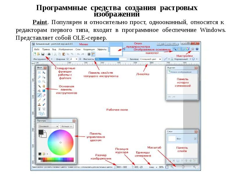 PPT - Кодирование и обработка графической информации PowerPoint Presentation - I
