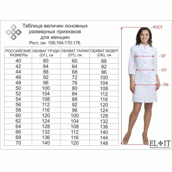 Плотность ткани махрового полотенца. Полотенца душка махрушка. Плотность ткани халата. Плотность ткани халата. Плотность на махровые халаты.
