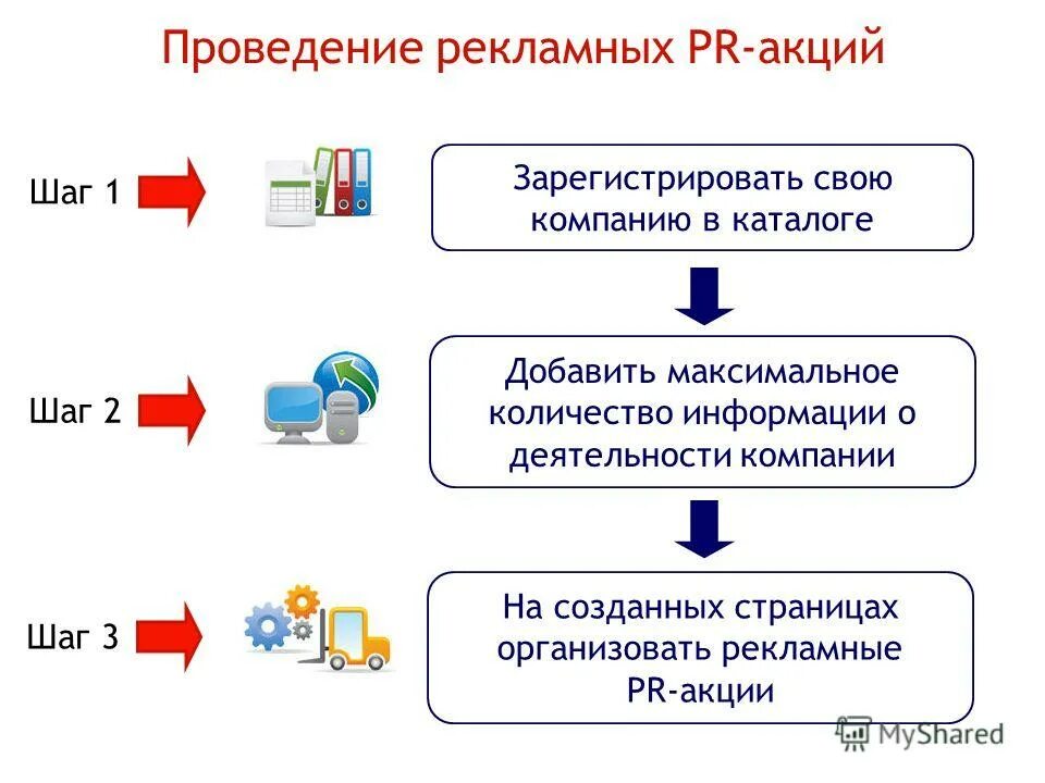 Электропитание windows 10 и максимальная производительность. Как включить максимальную производительность windows 10. Режим высокой производительности windows 10. Максимальную добавить. Панель управления электропитания виндовс 10.
