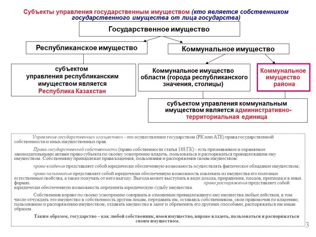 Передача в управление государственного имущества