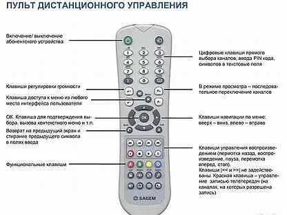 Пульт летай