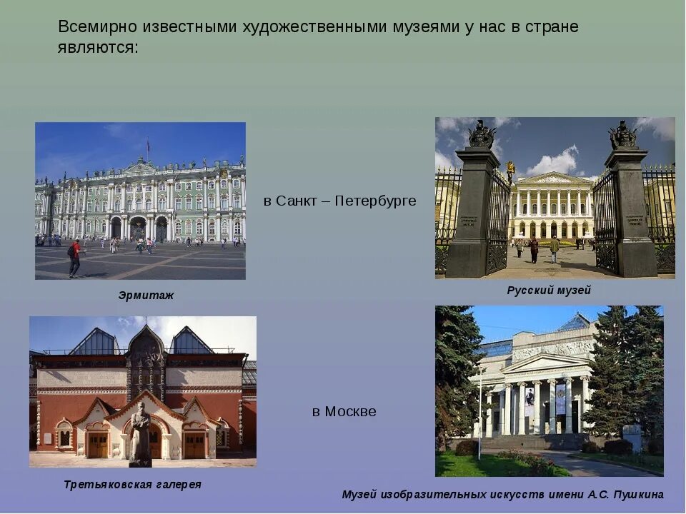 Какой город известен город музей. Презентация музей. Художественные музеи России названия. Название музеев. Название художественных музеев.