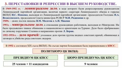 После репрессий
