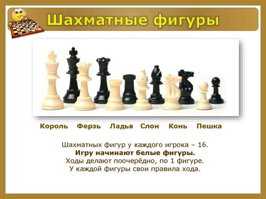 Сколько видов шахмат. Главные фигуры в шахматах король ферзь. король ферзь ладья король слон конь пешка ферзь ладья слон конь пешка. конь король и ферзь шахматные фигуры. шахматные фигуры ладья король ферзь конь слон пешка.
