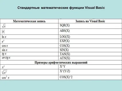 Стандартные выражения