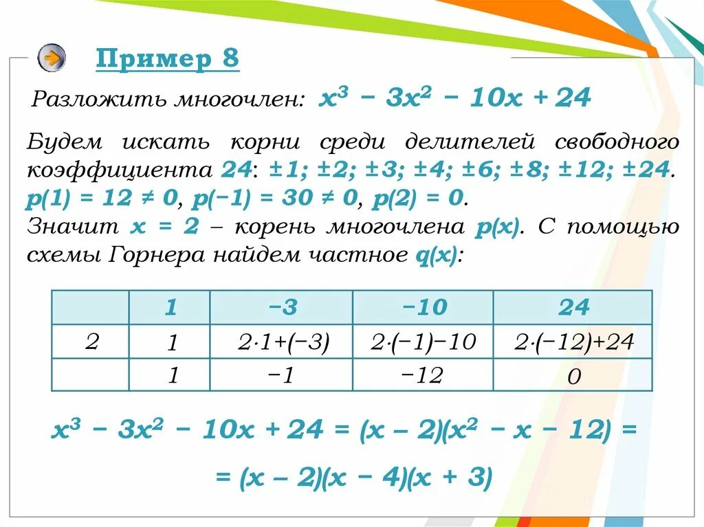 Многочлены наибольшее значение. Разложение многочлена по степеням схема горнера. Разложение многочлена на множители схема горнера. Разложение многочлена по степеням. Корни многочлена с целыми коэффициентами.