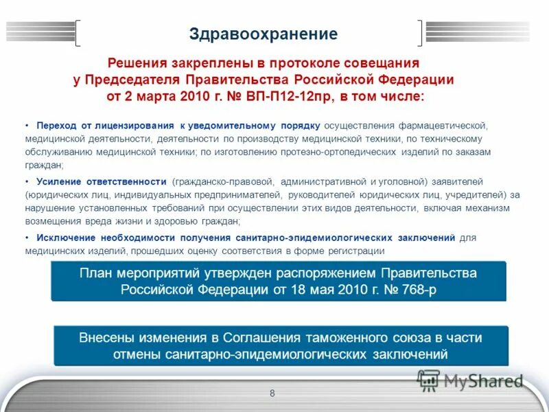 уведомительный порядок осуществления деятельности